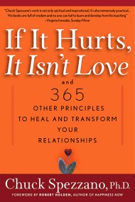 If It Hurts, It Isn’t Love