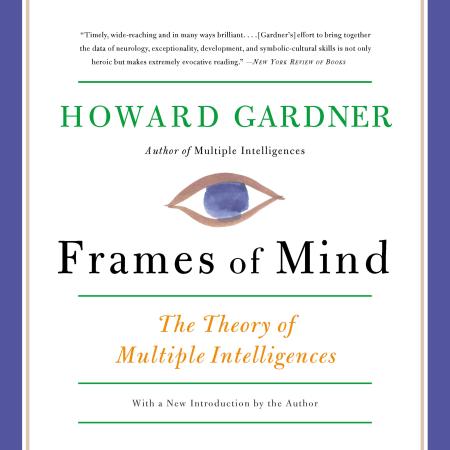 Frames of Mind